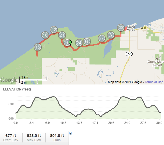 Grand Marais Roller Ski Marathon