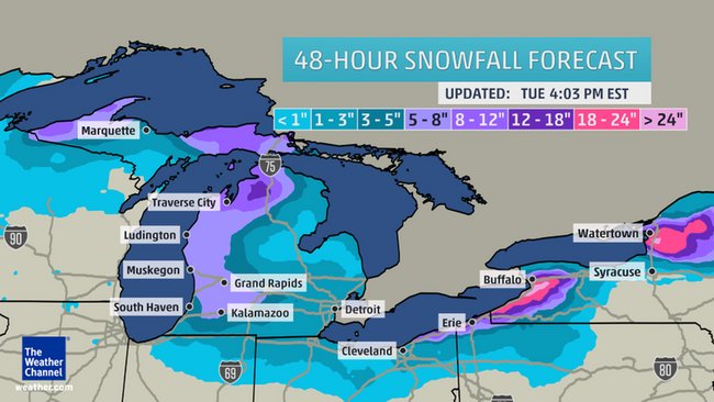 Forecasted Michigan snowfall 11-18-2014