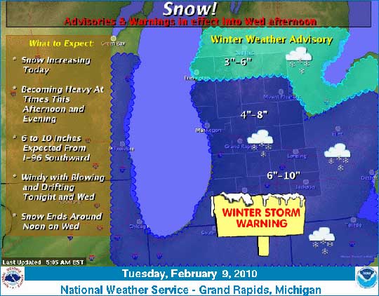 Southwest Michigan snow storm