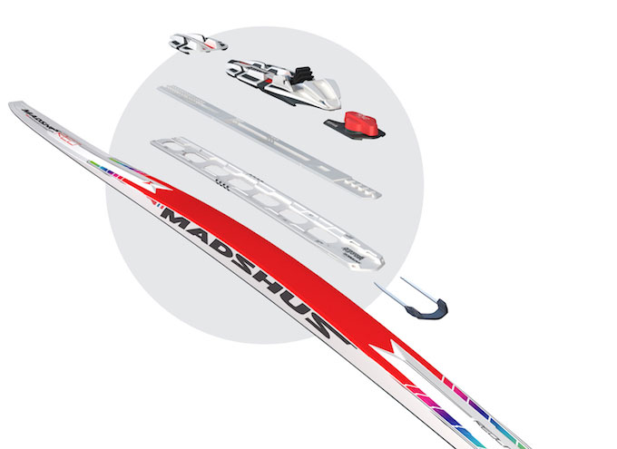Madshus Redline Intelligrip with MOVE binding system