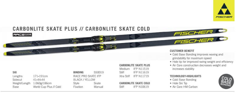 Fischer Speedmax 3D skis