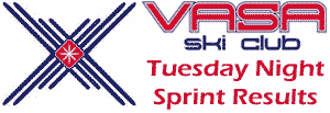 Feature image for Vasa Tuesday Sprint results: Jan 13