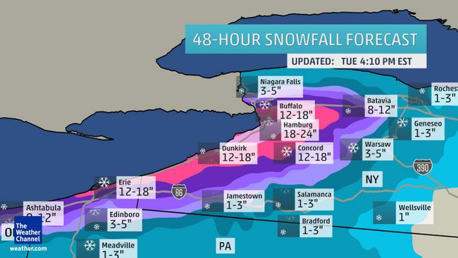 Ohio, New York snowfall
