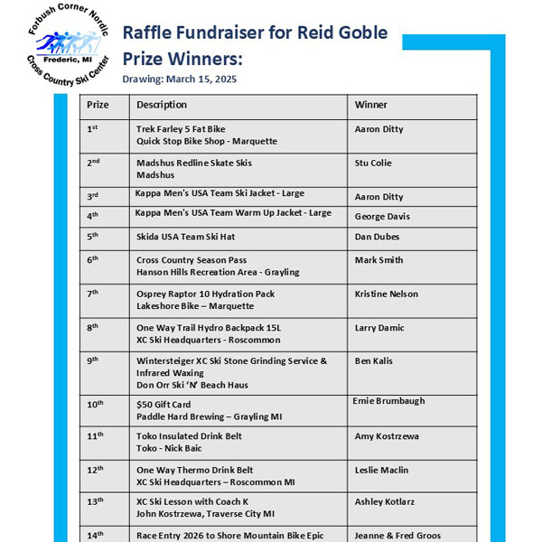 Raffle prize winners from Reid Goble fundraiser!