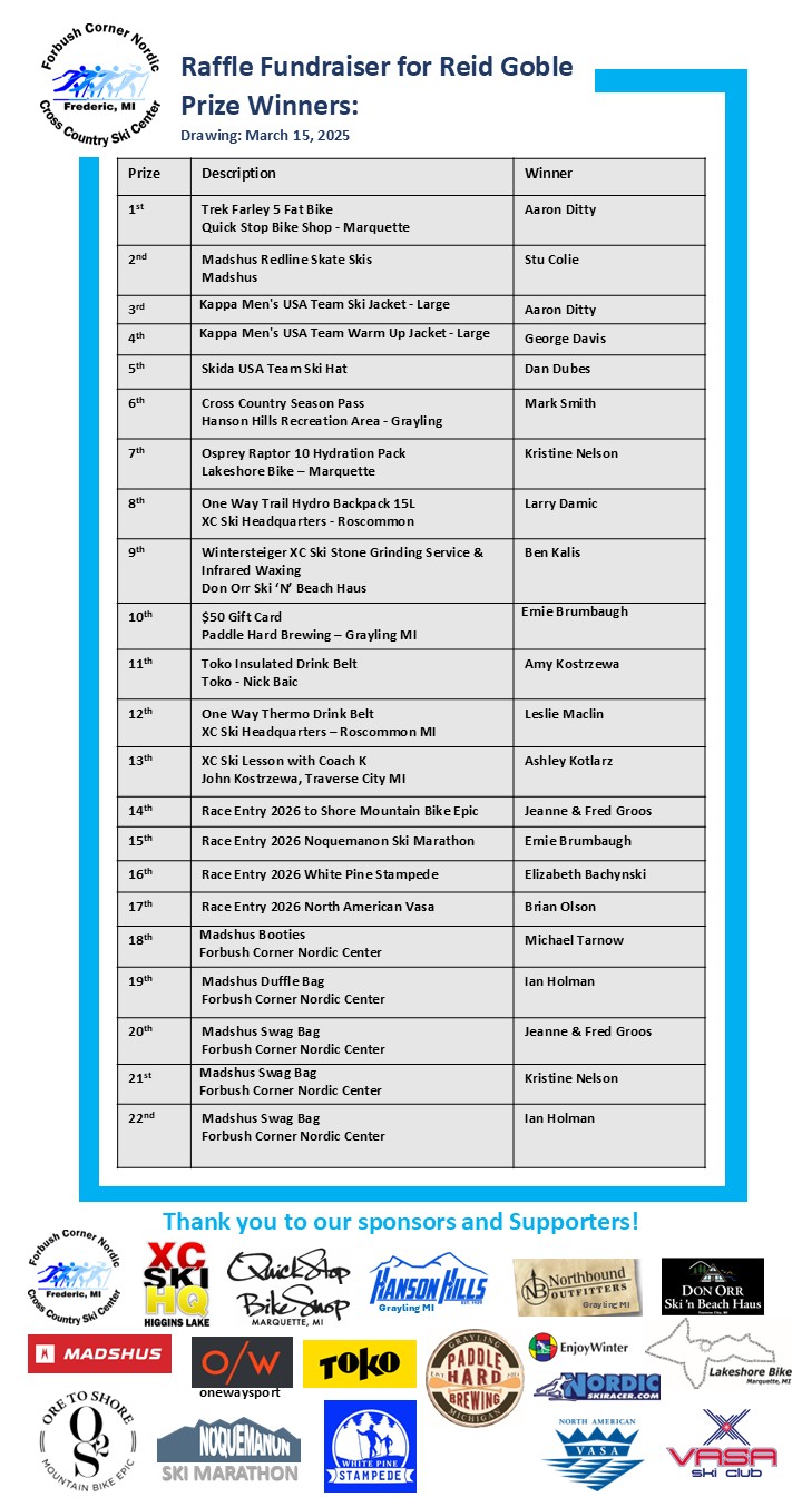 Raffle prize winners from Reid Goble fundraiser