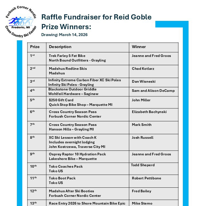2026 Reid Goble raffle fundraiser winners!